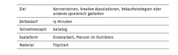 seminar einstieg kennenlernen